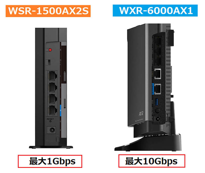 自宅の「Wi-Fiルーター」購入時に商品パッケージのどこをチェックすればいいの？