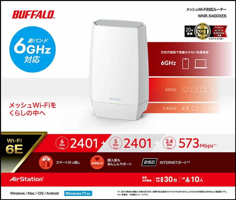 ついに始まった最新Wi-Fi規格「Wi-Fi 6E」で何がどう変わる?