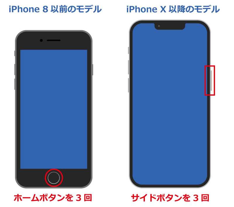 iPhoneを他人に貸すときどうすればいい？ ｢アクセスガイド｣機能の使い方