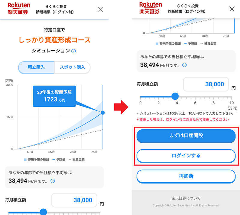 楽天カード（クレカ）で積立ができる「らくらく投資」 実際にやってみたら驚きの結果が！