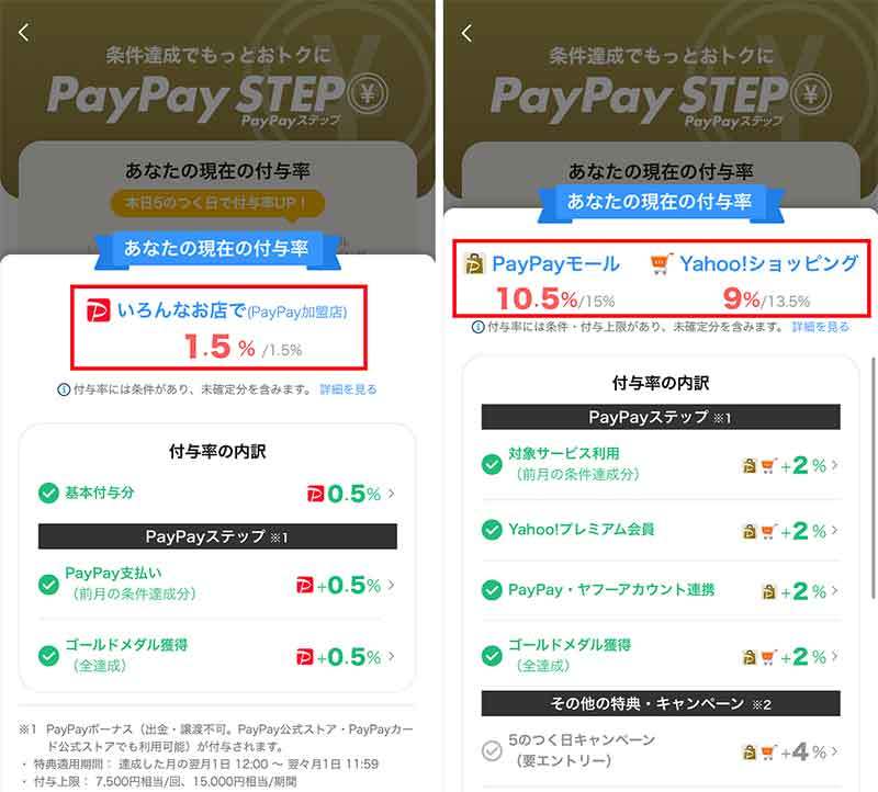 PayPay STEPで1.5％還元を簡単にクリアする方法があった、鍵は「ebookjapan」と「LOHACO」の利用方法にアリ！