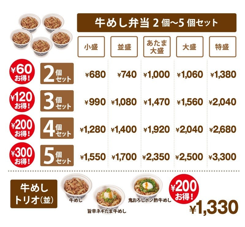 【松屋】2個～5個セットがお得に！「牛めし弁当まとめ買いセット」新登場