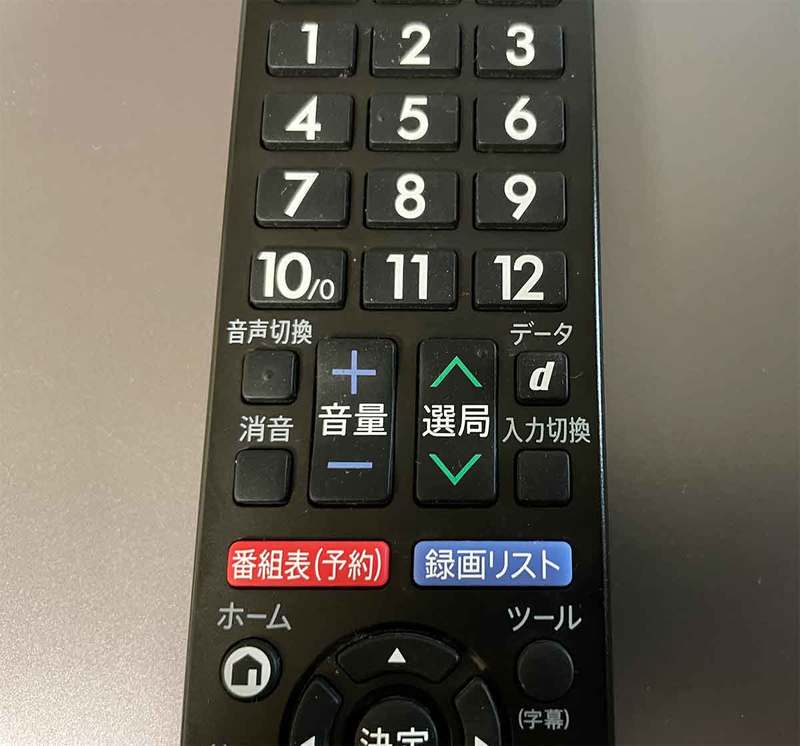 謎めく「テレビｄボタン」約6割が利用、どんな役割があるの？【産経iD調べ】