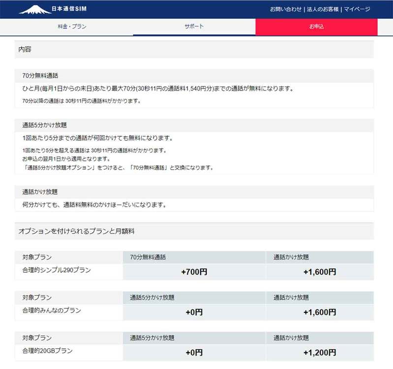 格安SIM「通話定額かけ放題オプション」お得まとめ【2023年8月】