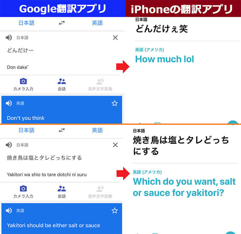 iPhone標準の「翻訳」VS Googleの「翻訳」を比較してみた、精度が高いのはどっち!?