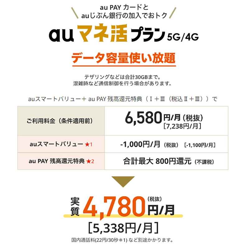 auのスマホ新料金プラン「auマネ活プラン」って何？　分かりやすくザックリ解説！