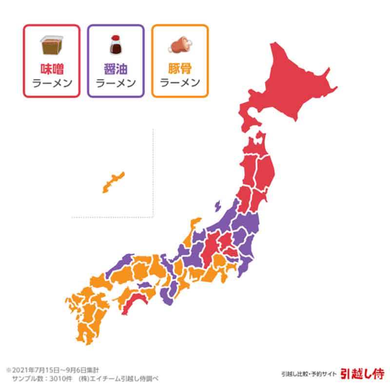 全国ラーメン勢力図・味ランキング、3位味噌ラーメン、2位醤油ラーメン、圧倒的1位は？