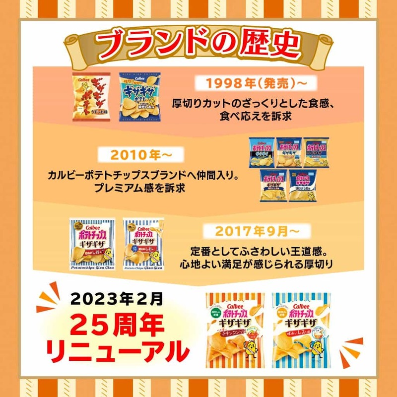 「ポテトチップスギザギザ®」が誕生25周年でリニューアル!心地よい満足感が楽しめる厚切り定番『ポテトチップスギザギザ® 味わいしお味/コク深いチキンコンソメ』