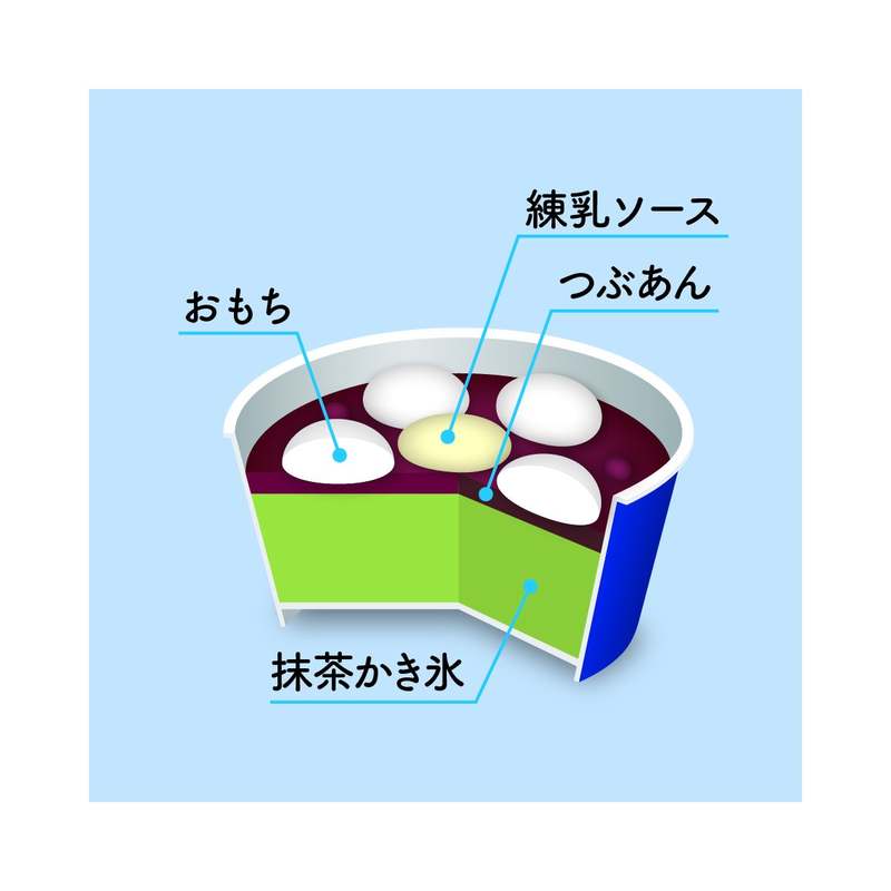 人気のやわもちアイスシリーズに初の“かき氷”が新登場！『やわもちアイス 抹茶氷』 5月8日（月）より期間限定発売