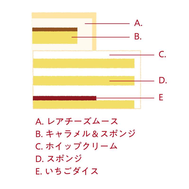 “なめらかプリンブーム”の火付け役「パステル(PASTEL)」 「パステル」のクリスマスケーキ2023