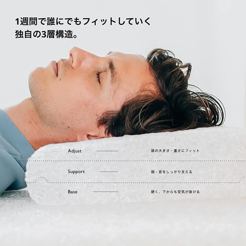 脳が眠る枕⁈ブレインスリープピローの口コミ・評判を徹底調査!