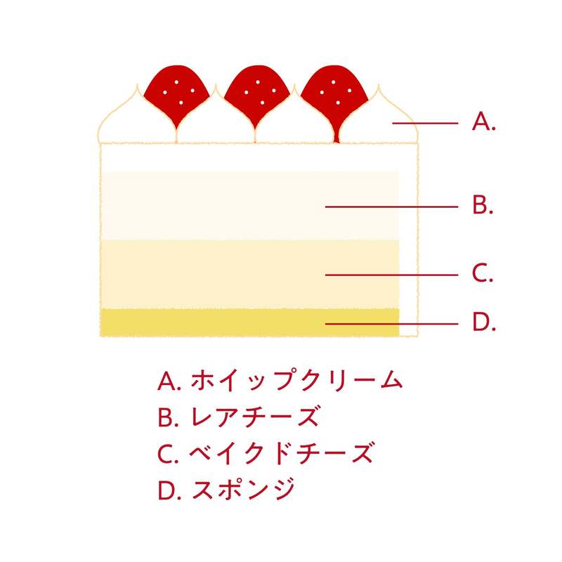 “なめらかプリンブーム”の火付け役「パステル(PASTEL)」 「パステル」のクリスマスケーキ2023