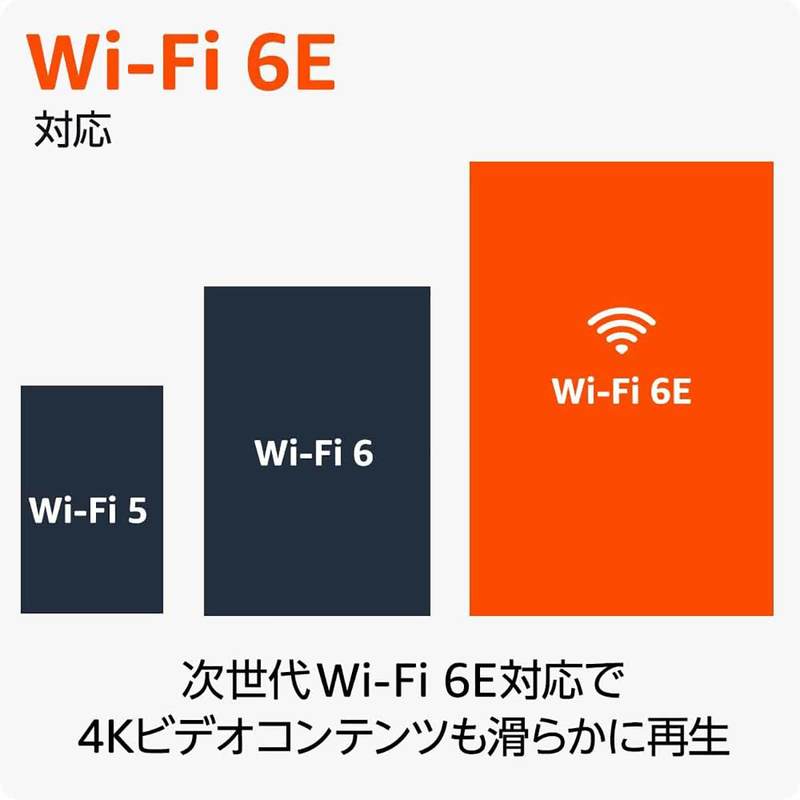 Amazon、25%高速な最新モデル「Fire TV Stick 4K」を発表!Wi-Fi 6Eに対応