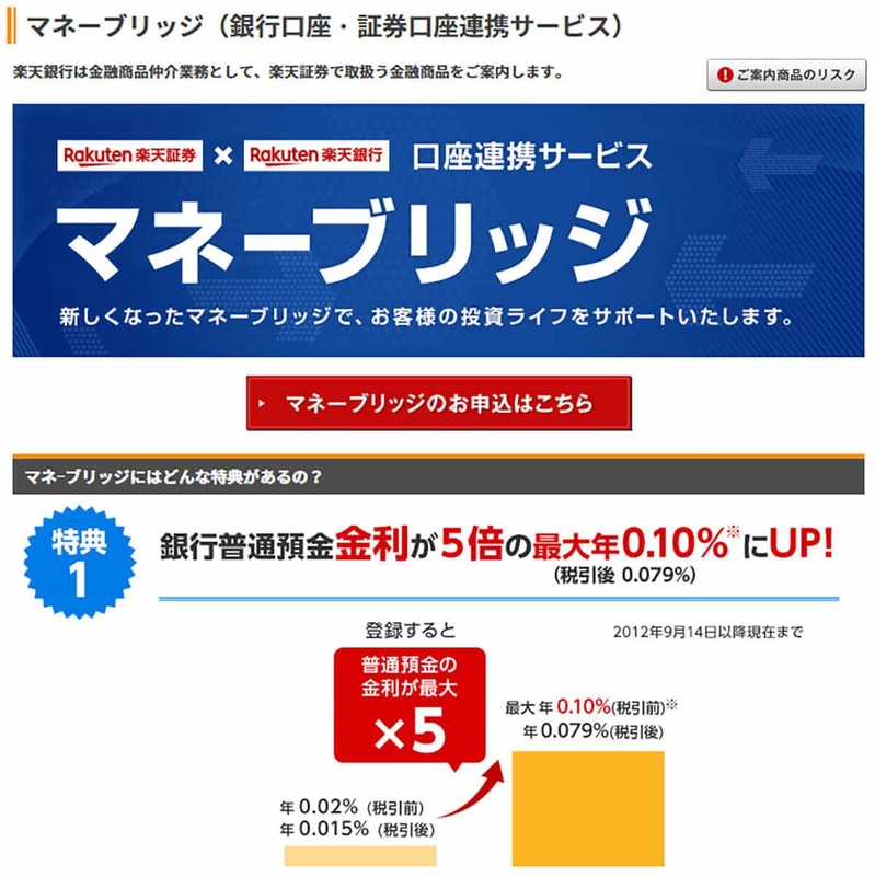 相次ぐ楽天の改悪！ それでも楽天経済圏に留まったほうがいい人の条件とは？