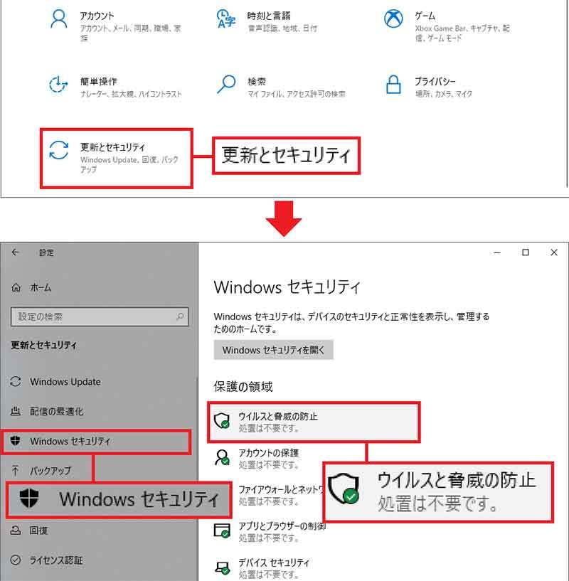 USBメモリの転送速度が遅いのはなぜ？ その原因とデータ転送速度を速くする6つの解決法