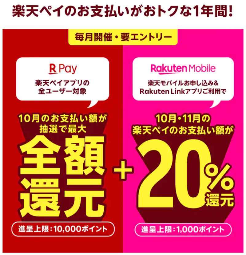 【10月17日最新版】PayPay・楽天ペイ・d払い・au PAYキャンペーンまとめ