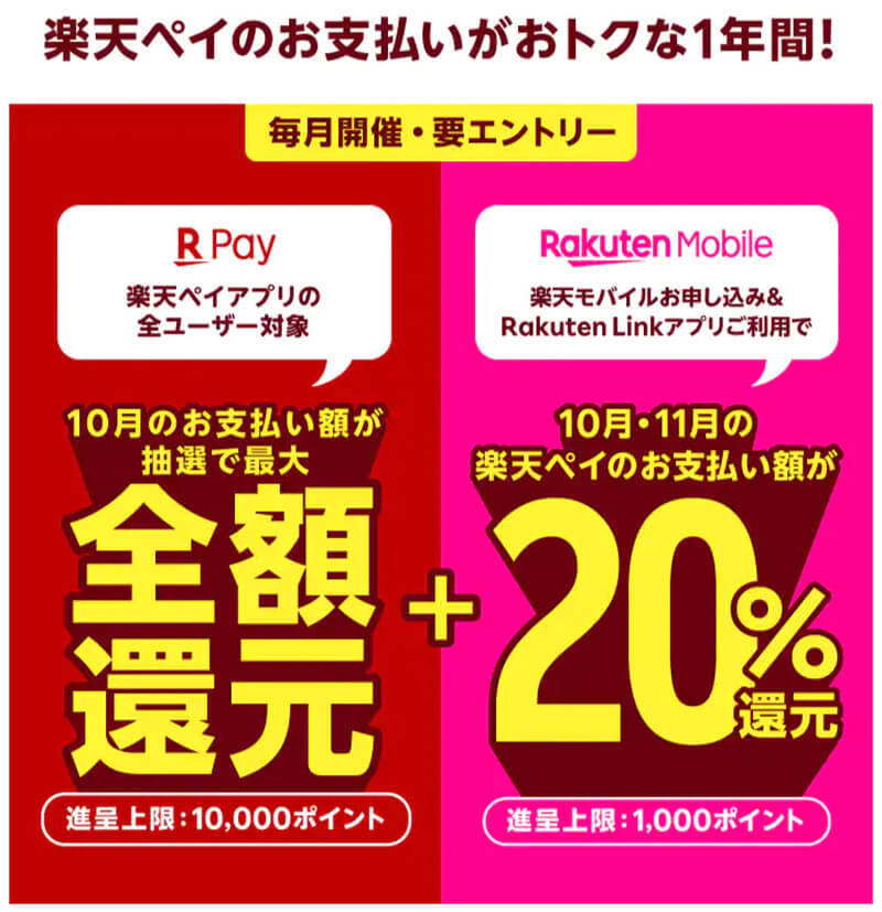 PayPay・楽天ペイ・d払い・au PAYキャンペーンまとめ【11月10日最新版】