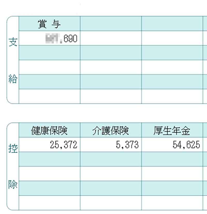 ボーナスから厚生年金保険料は引かれている？ 将来もらえる年金額も変わるの？