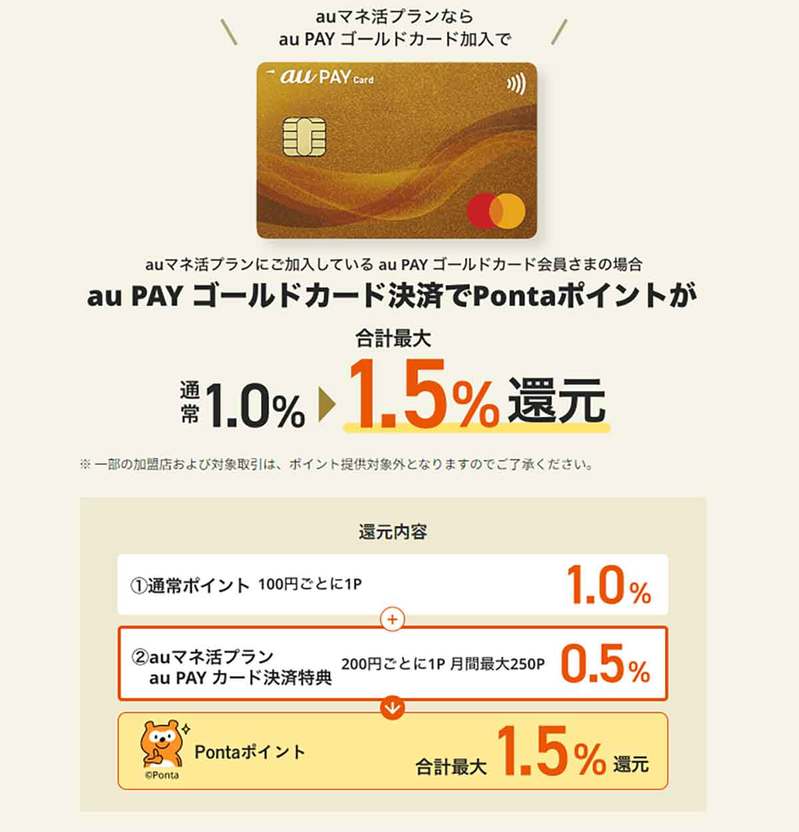 auのスマホ新料金プラン「auマネ活プラン」って何？　分かりやすくザックリ解説！