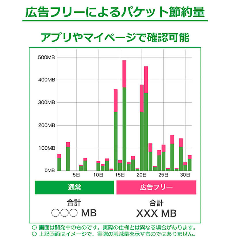 mineo（マイネオ）で3月から始まる“広告フリー”サービスが凄いと話題に！