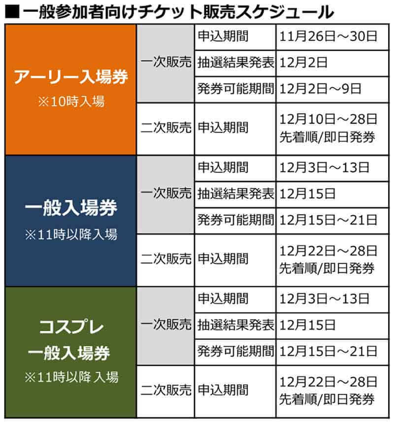 異例づくしの「新C99」コミケ参加で注意したい5つのポイント！　ベテランほど注意