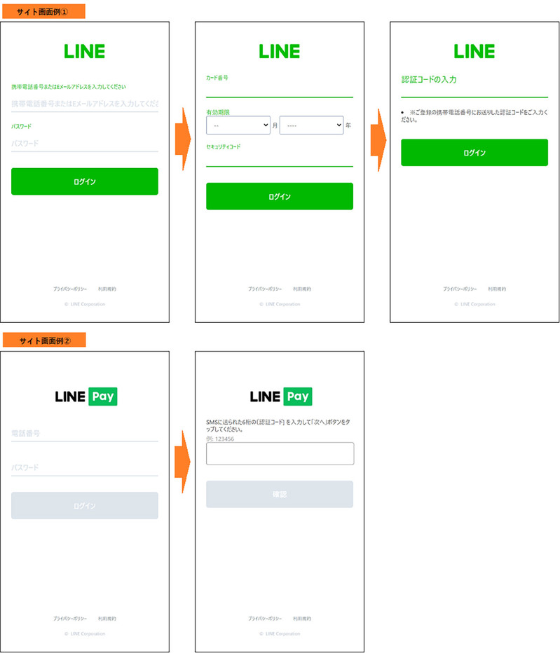 「LINEPAY」はじまりのメールは詐欺かも – メールやSMSのURLへのアクセスを控えて