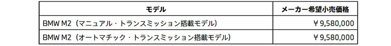 BMW 新型「M2 クーペ」日本上陸　6速MTもラインアップ
