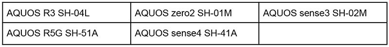 「Android 11」の対応機種と新機能、変更点などあわせて解説