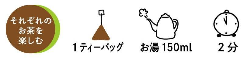 昭和のノスタルジックな純喫茶の定番をティーバッグで再現 レトロ喫茶「プリンアラモードティー」「クリームソーダティー」新発売