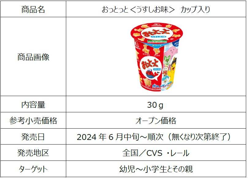 過去最大全75種のポケモンがおっとっとの菓子型として登場！「おっとっと」ポケモンパッケージ6月中旬より順次発売！「ポケモンとワクワク自由研究」を公開