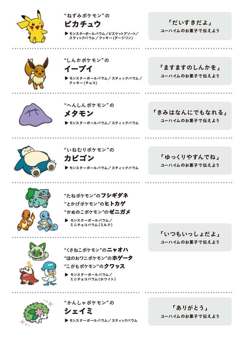 ポケモンデザインのお菓子で気持ちをおくる　ユーハイムが「ポケモン」から着想した2025年バレンタイン商品を発売