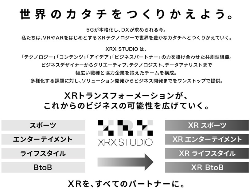 電通、グループ横断でメタバースソリューションを提供開始