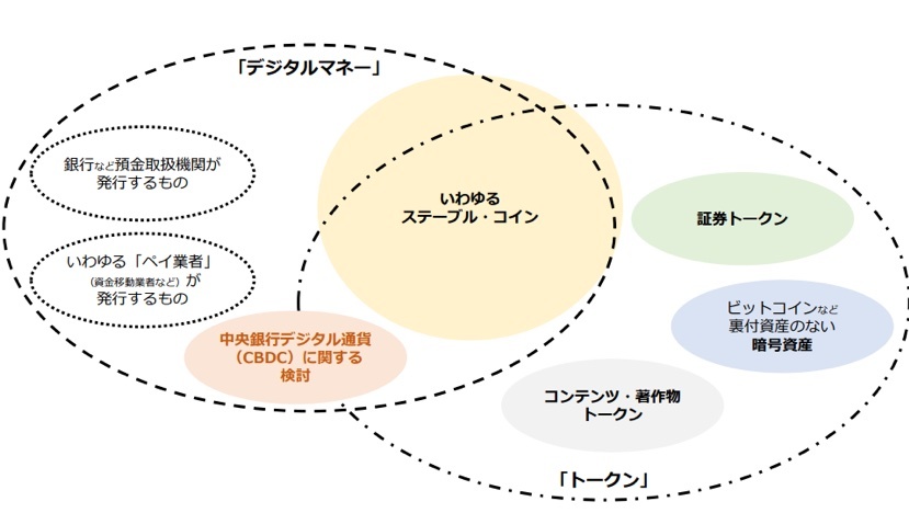 マネー・システムという「幻想」の行方（原田 大靖）