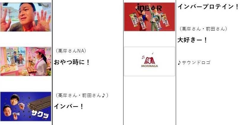 様々なシーンでｉｎバープロテインを補給！ティモンディ出演の新CM、2023年10月1日(日)よりオンエア開始