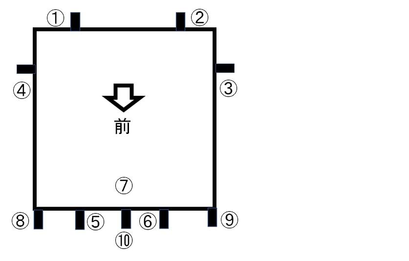 【保存版】タープ泊のための張り方ガイド。アレンジ自在なおすすめタープもご紹介！