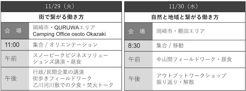 スノーピークが岡崎市で1泊2日のツアー型企業研修を開催