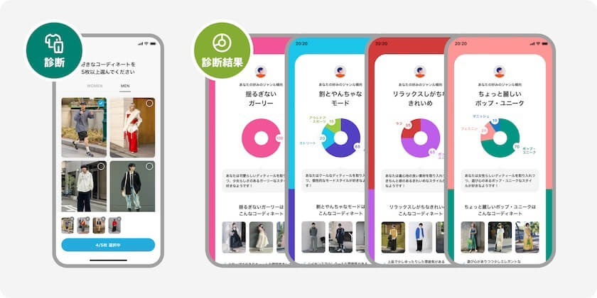 ZOZOが「WEAR」をリニューアル　AIによるパーソナライズ提案でワンランク上の「似合う」を探せるアプリへ