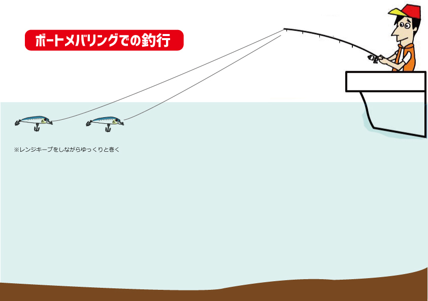 大阪湾ボートメバリング！