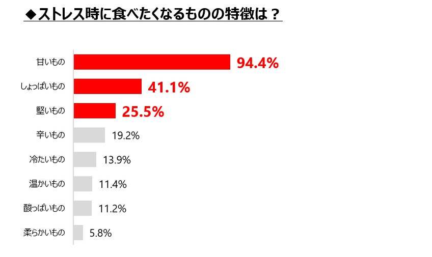 『ロッテ』×『岩塚製菓』異色のコラボ！甘じょっぱさと食感がクセになるチョコせんべい「バリカタ職人シェアパック」9月19日(火)発売