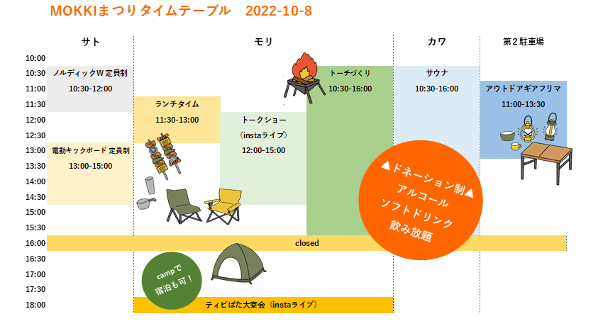 東京檜原村のアウトドア森林フィールド「MOKKI NO MORI」が1周年スペシャルイベントを開催！