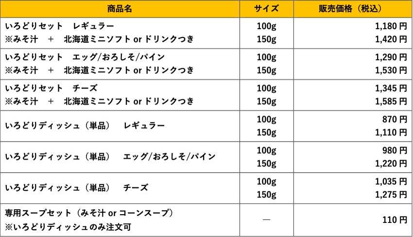 びっくりドンキーのいろどりセットがパワーアップ！3月1日（水）から野菜が増えて11種類に！単品での注文も可能に。