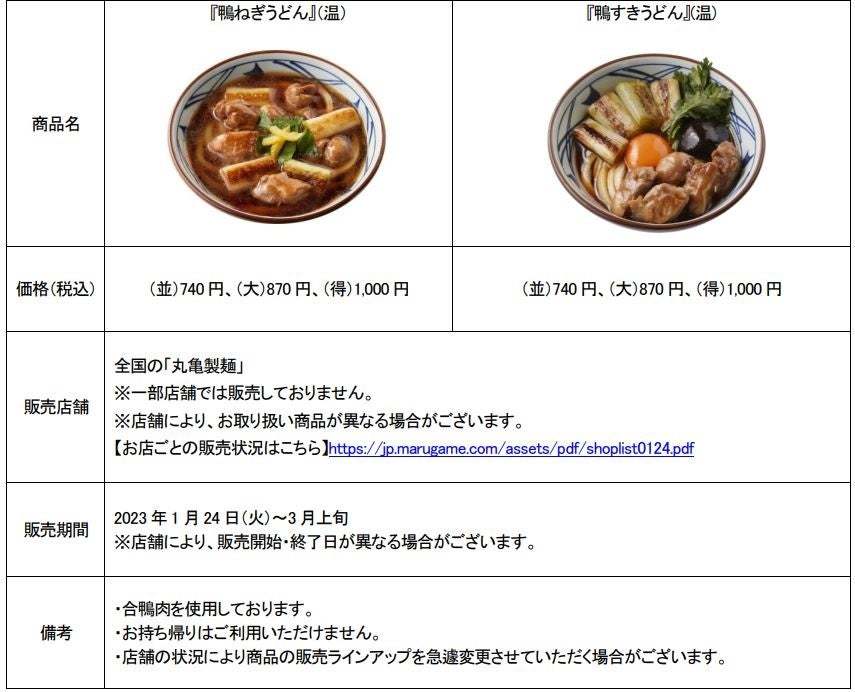 冬だけの食べ応えを手づくり熱々で味わう毎年人気の一杯 鴨肉の旨みとねぎの甘みが特製だしにしみわたり、打ち立てうどんと相性抜群冬の大定番『鴨ねぎうどん』今年も登場!