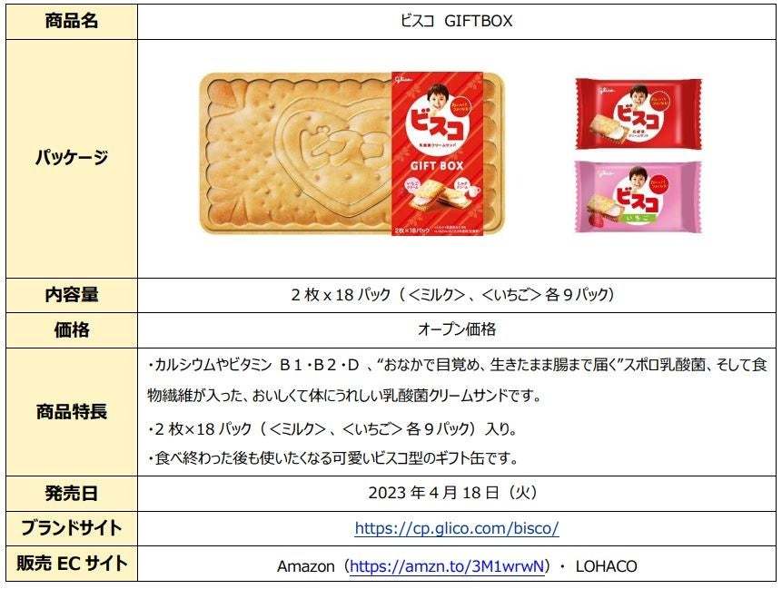 ゴールデンウィークの家族の集まりへの手土産にピッタリ!ビスコ型の可愛い缶「ビスコ GIFTBOX」