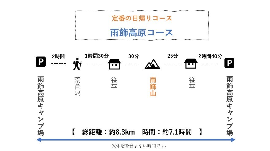 【Vol.67 雨飾山】秋の紅葉が広がる雨飾山に登ってきた！／バン旅百名山