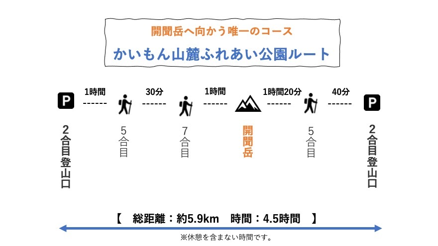 【Vol.101 開聞岳】開聞岳唯一のらせん状ルートを徹底レポート／バン旅百名山