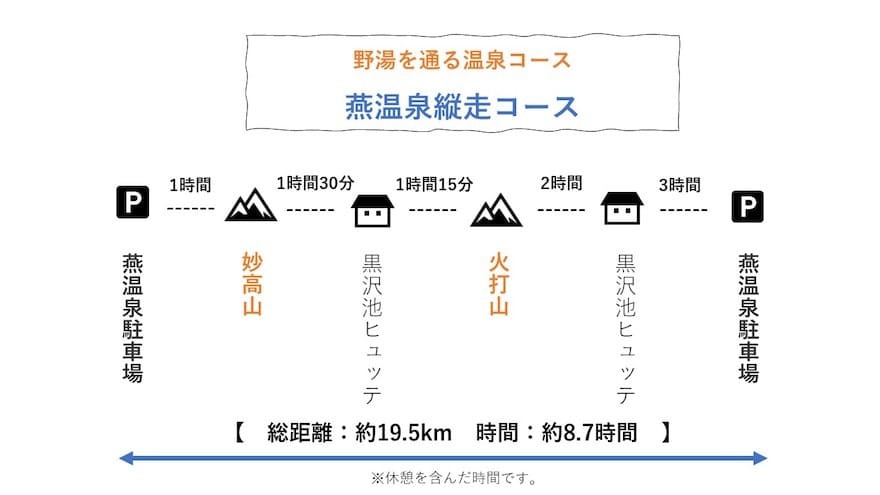 【Vol.66 火打山】紅葉が広がる湿原を歩きに行こう！／バン旅百名山