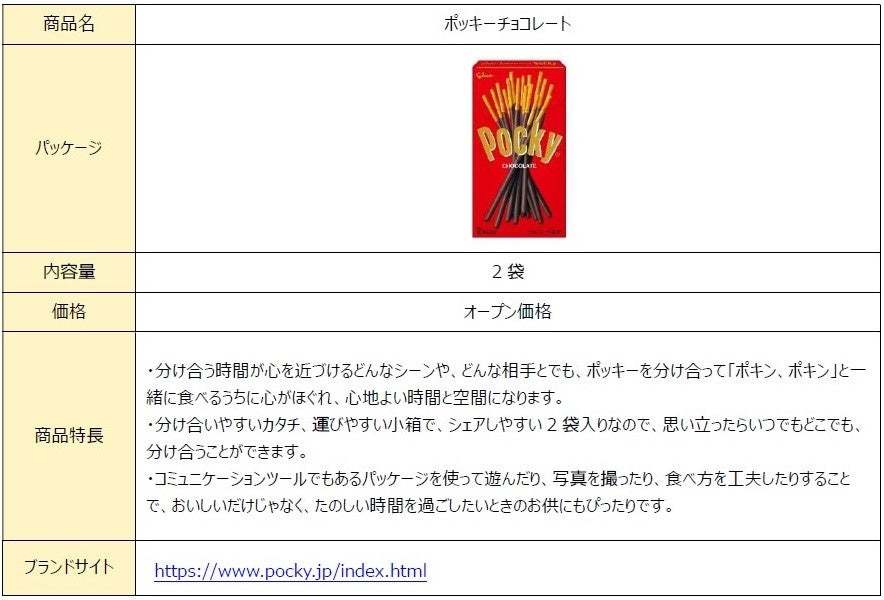 -さそおう、思い出作りの旅へ。さそおう、ポッキー持って。- 「ポッキー」とJTBがコラボ! 「ポッキー」ならではの特別な体験が盛りだくさん 「2023春のポキ旅キャンペーン」2月20日(月)より開始