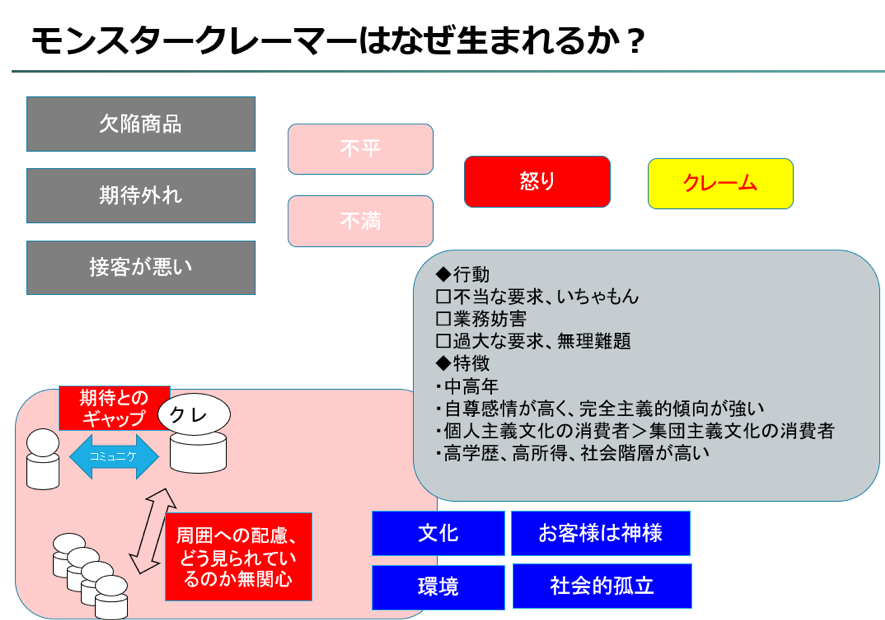 いきなりステーキ炎上？「作業するだけで給料をもらえる」発言の真実（後編）