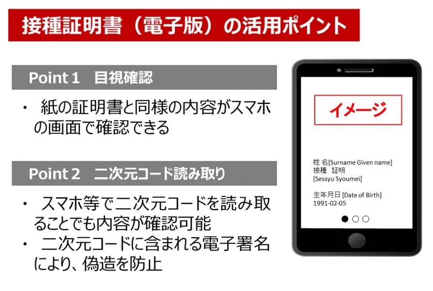 本格運用が広がるマイナンバーカード 2022年は?