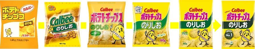 「のりしおスナックブランド」売上個数日本一※1！ロングセラーが3年ぶりのリニューアル！青のりの風味を強化した『ポテトチップス のりしお』